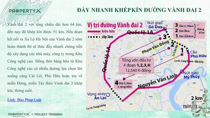 Khép kín đường Vành Đai 2