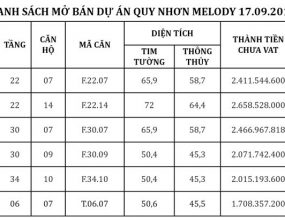Bảng giá mới Quy Nhơn Melody