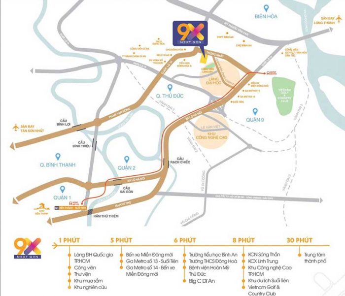 Vị trí 9X Next Gen Làng Đại học
