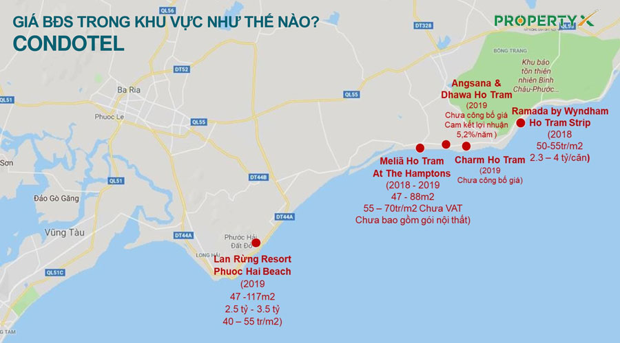Giá bán căn hộ Condotel biển Hồ Tràm - Phước Hải