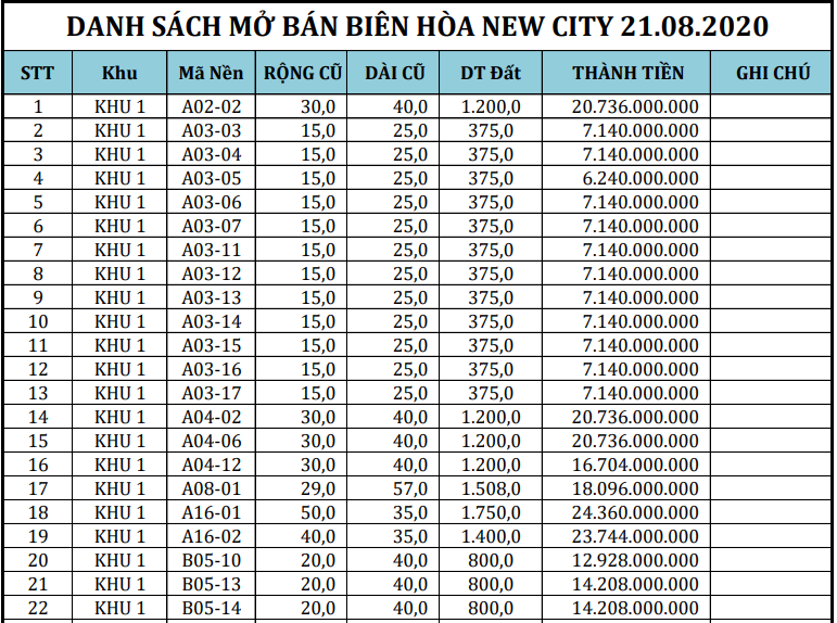 Mo-ban-khu-biet-moi-thu-bien-hoa-new-city-thang-8-2020