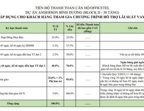 lich-thanh-toan-can-ho-lavita-thuan-an-block-d-tham-gia-vay