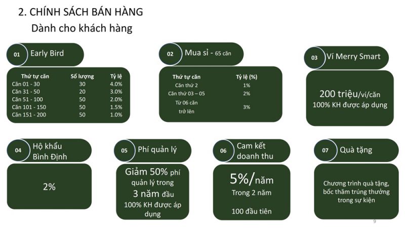 chinh-sach-ban-hang-cho-hang-merry-land-quy-nhon-binh-dinh