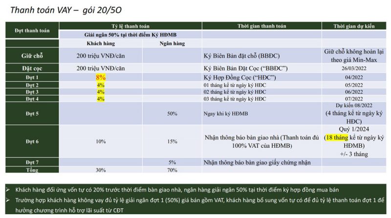 phuong-thanh-toan-20-50-merry-land-quy-nhon-hung-thinh