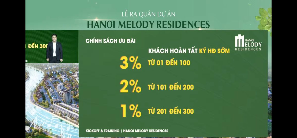 Chính sách bán hàng Hà Nội Melody Linh Đàm